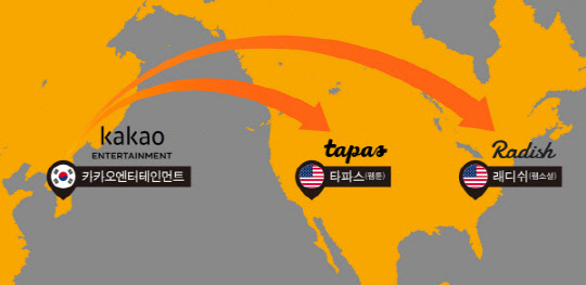 카카오엔터테인먼트 제공.